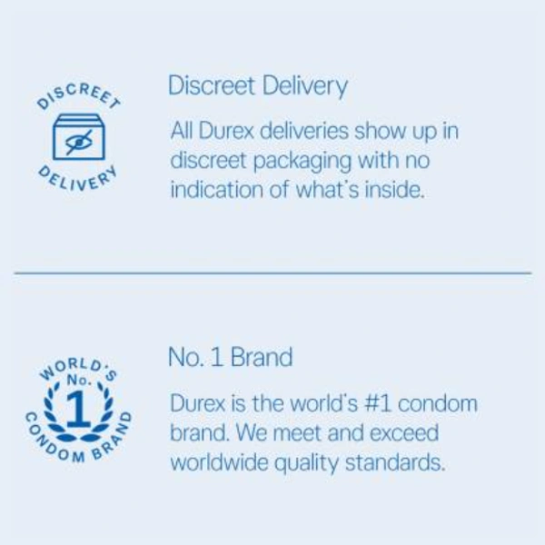 DUREX Ultra Thin Condoms - Air Condom  (10 Sheets)